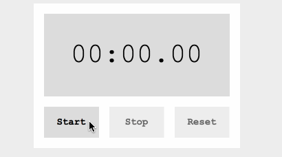 stopwatch
