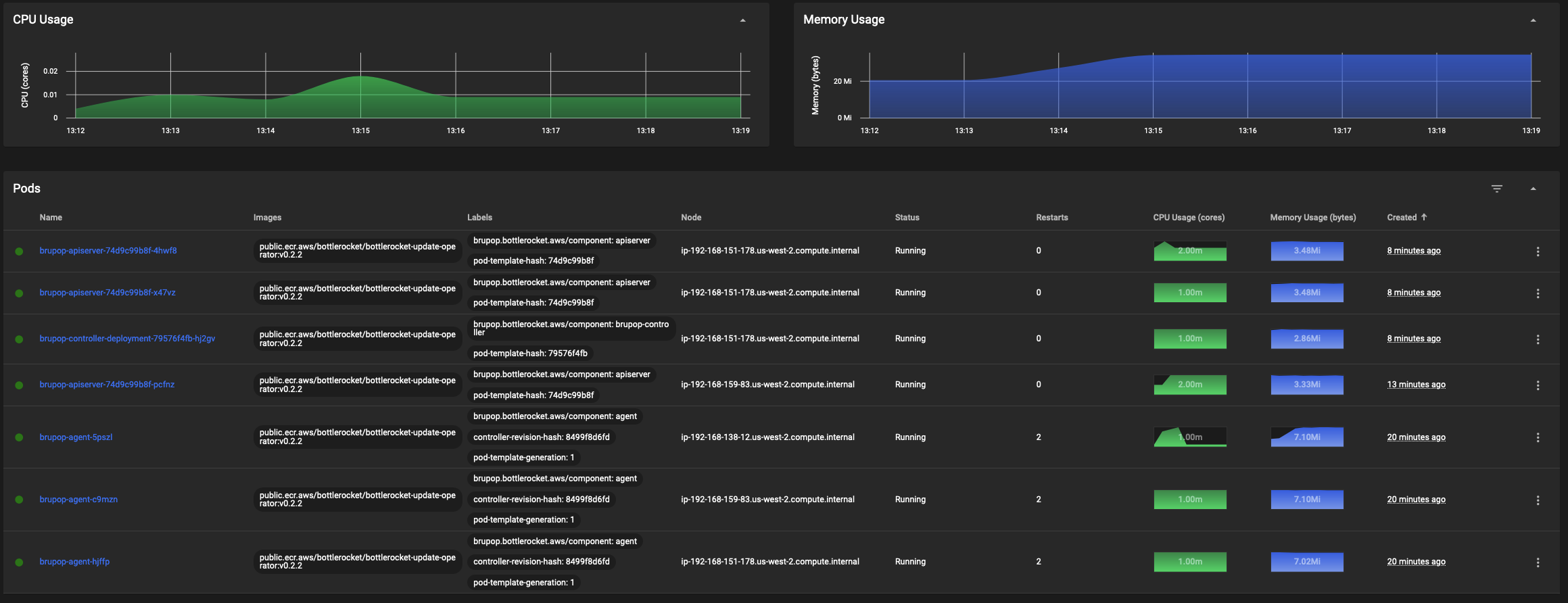 Screen Shot 2022-10-27 at 1 22 13 PM