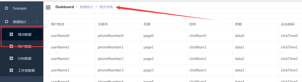 关于页面内的跳转 · Issue #99 · PanJiaChen/vue-admin-template · GitHub