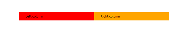 Expected side by side columns