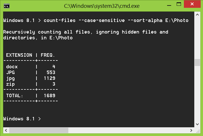 count_windows