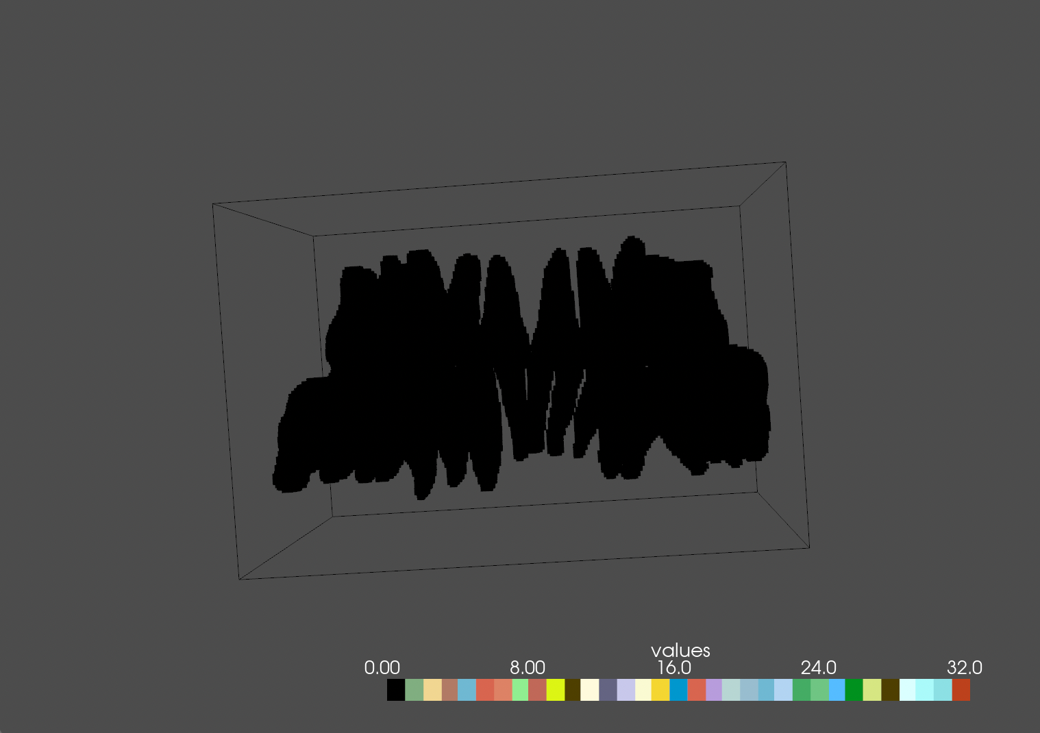 Pyvista Color How to apply color map for a thresholded unstructured grid? · pyvista ...