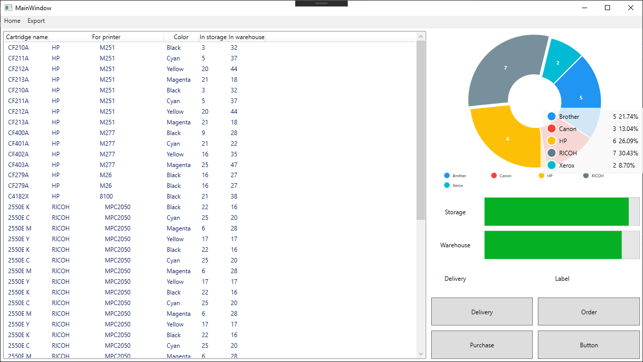 GitHub Piratig/cartridges_storage