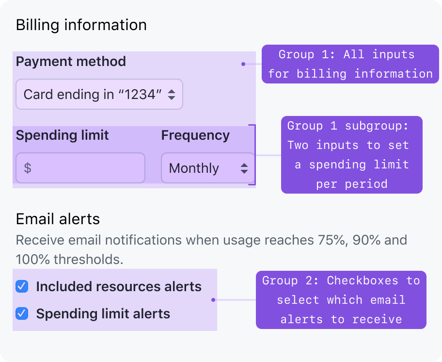 visually grouped of related inputs