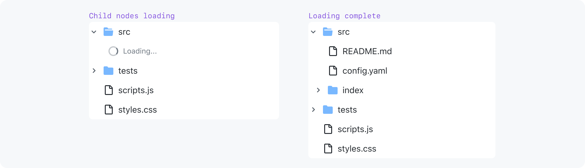 12 genericLoadingNodes