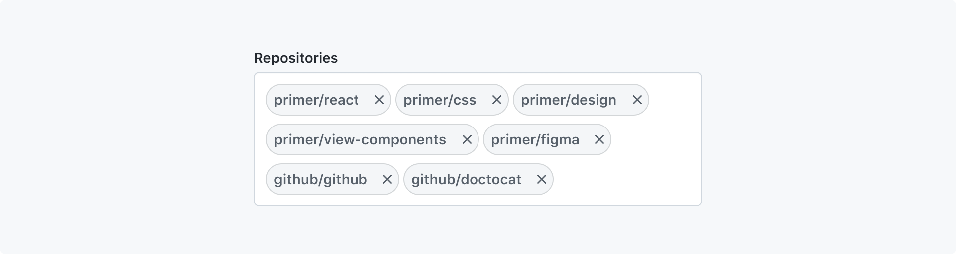 Text input with tokens | Primer