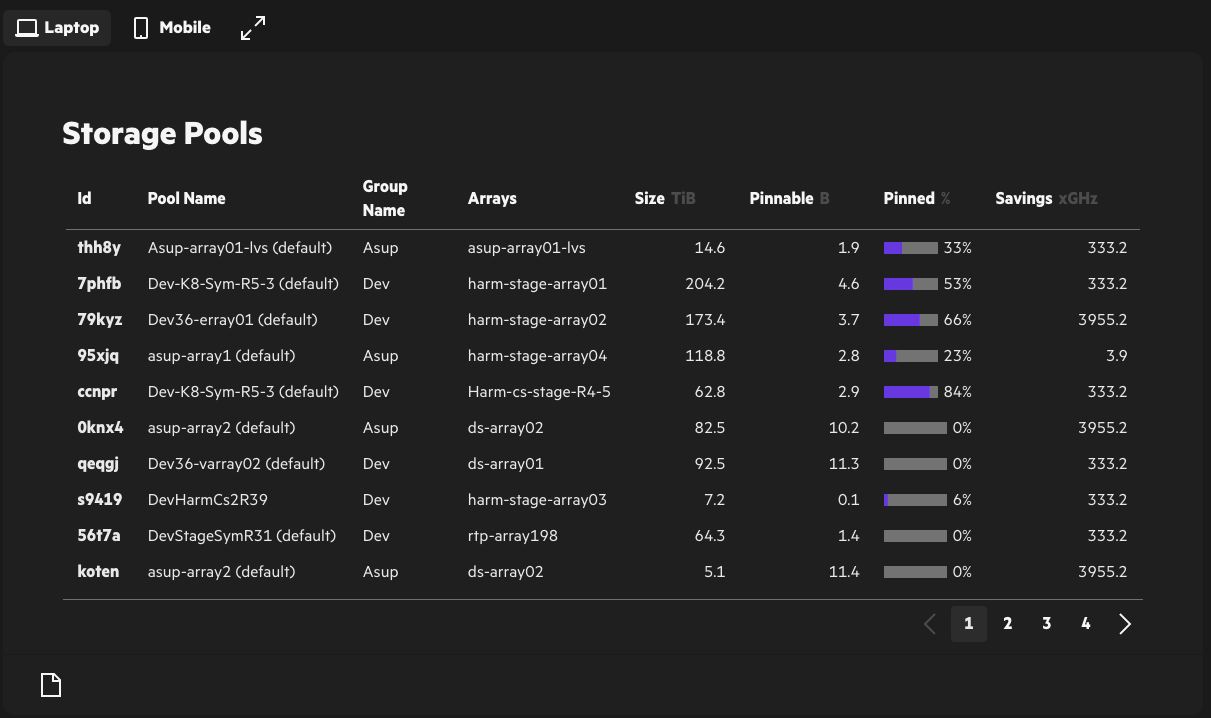 Safari browser examples with unnecessary scrollbar · Issue 3053