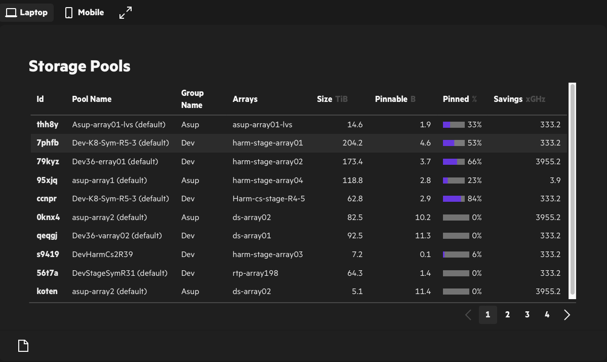 Safari browser examples with unnecessary scrollbar · Issue 3053