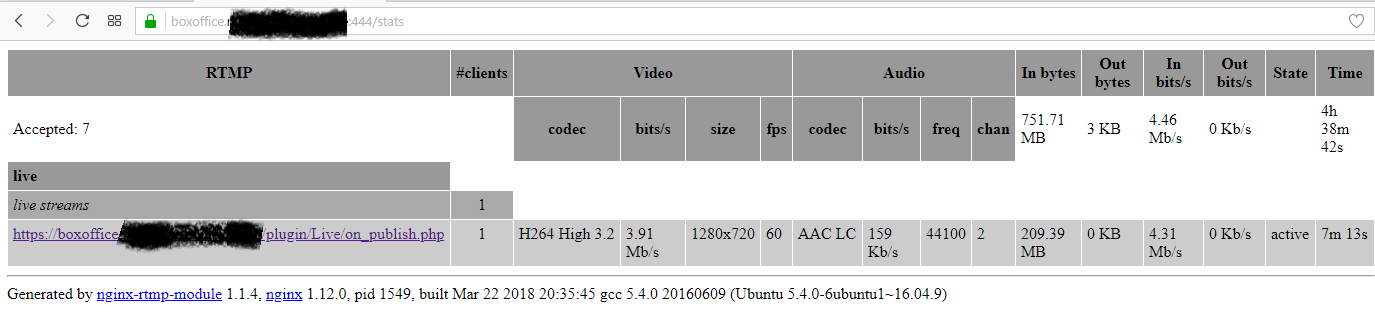 statspagehttps