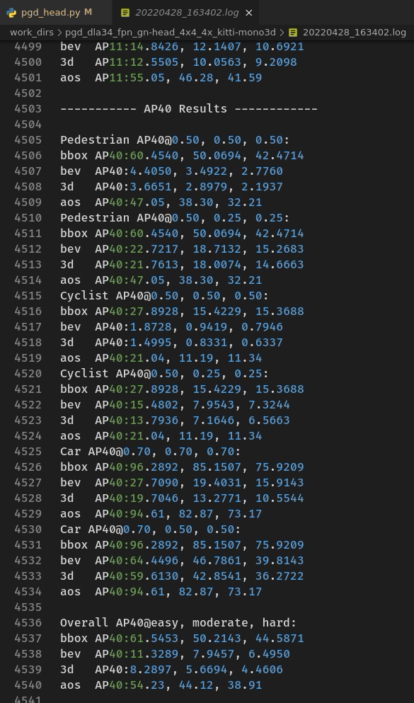PGD with DLA34 backbone training on KITTI dataset failed when changing ...