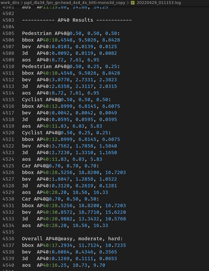 PGD with DLA34 backbone training on KITTI dataset failed when changing ...