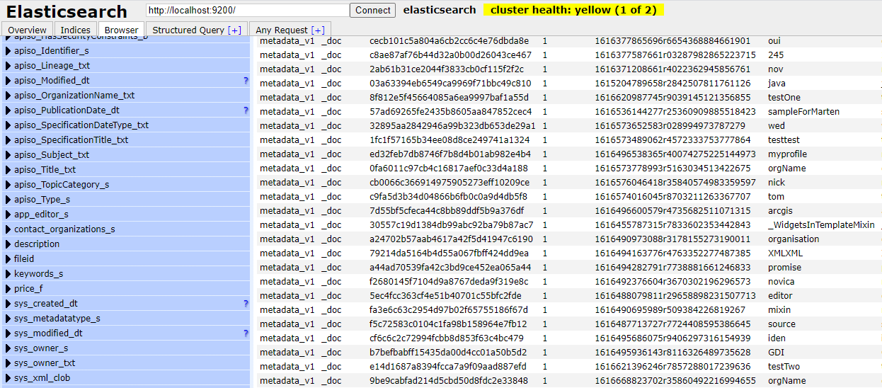 Catalog returns null items · Issue #357 · Esri/geoportal-server-catalog ...