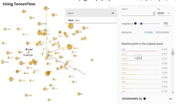 GitHub - zbokaee/Persian-Sentiment-Analysis-Dataset: This is a Persian ...