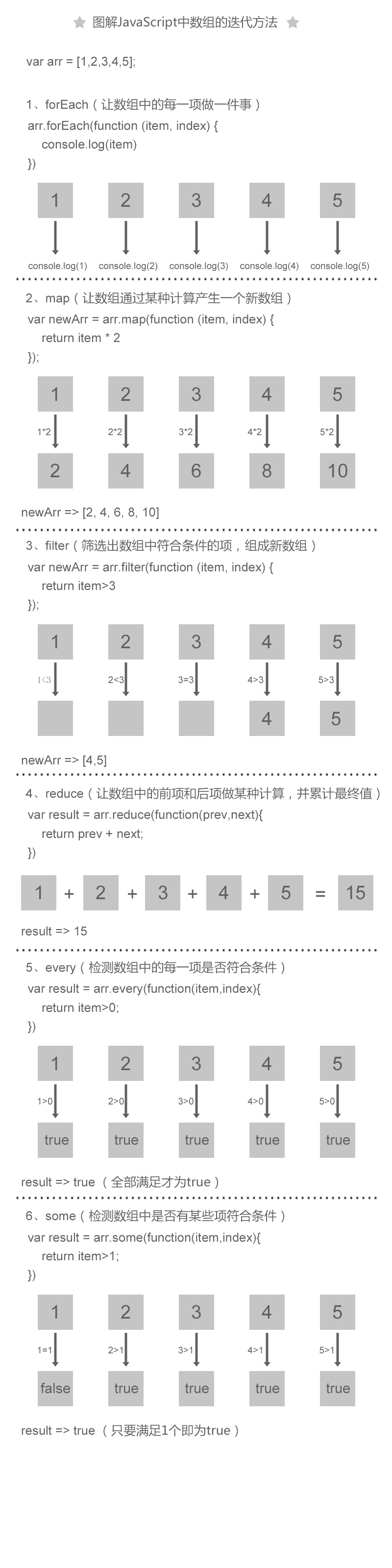 787416-20151219092932881-1050960089