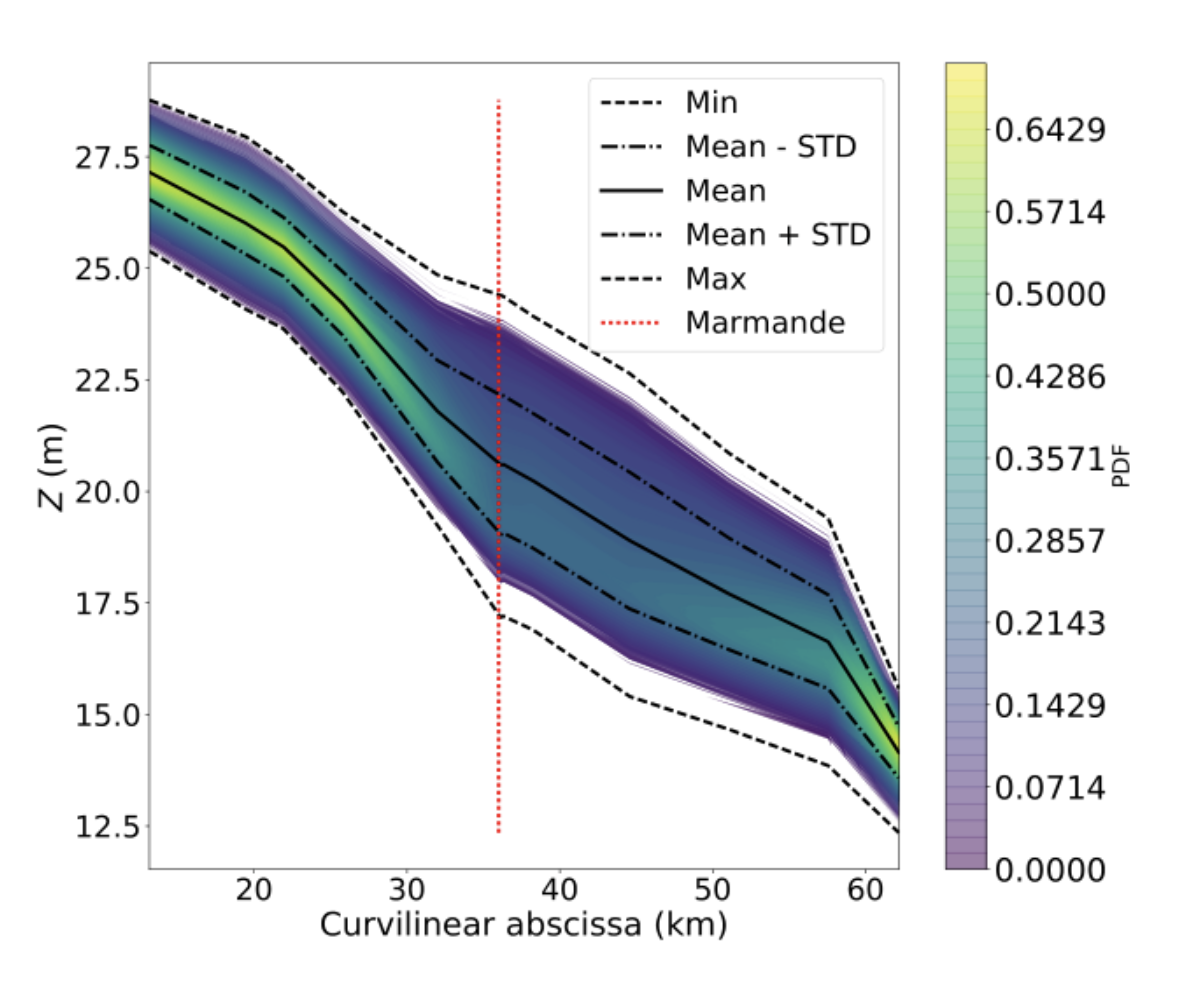 Screenshot 2023-04-10 at 19 06 12