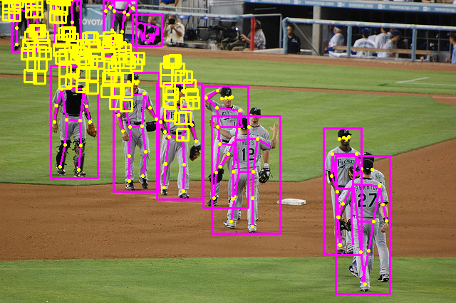 crowdpose_100024_kapao_l_coco_bbox_pose_kpbbox_kp_obj