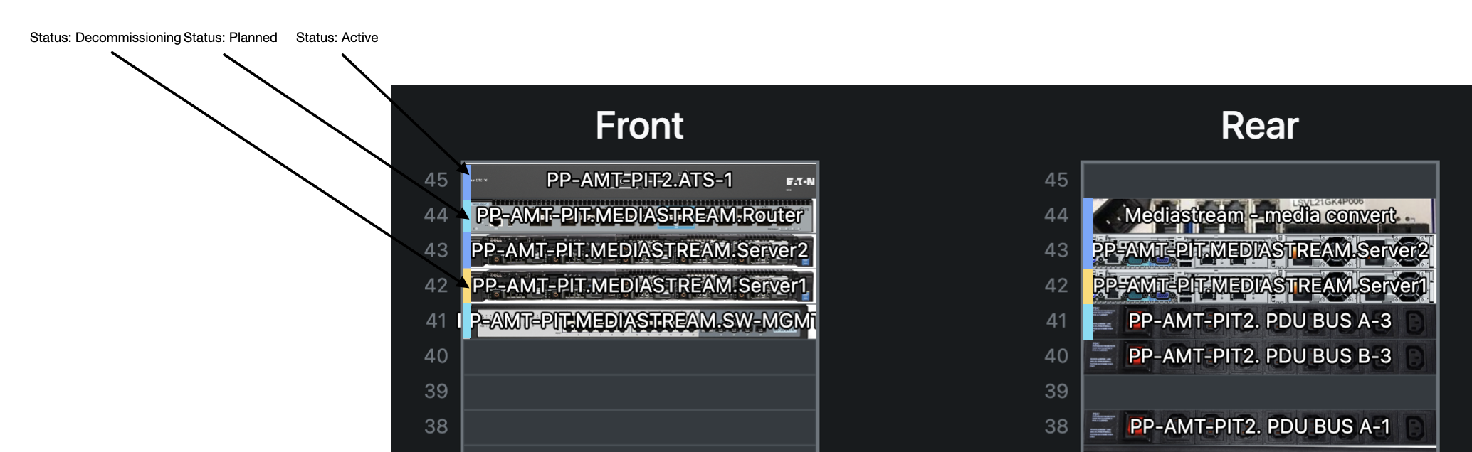 Add device status color next to the device image in the rack view