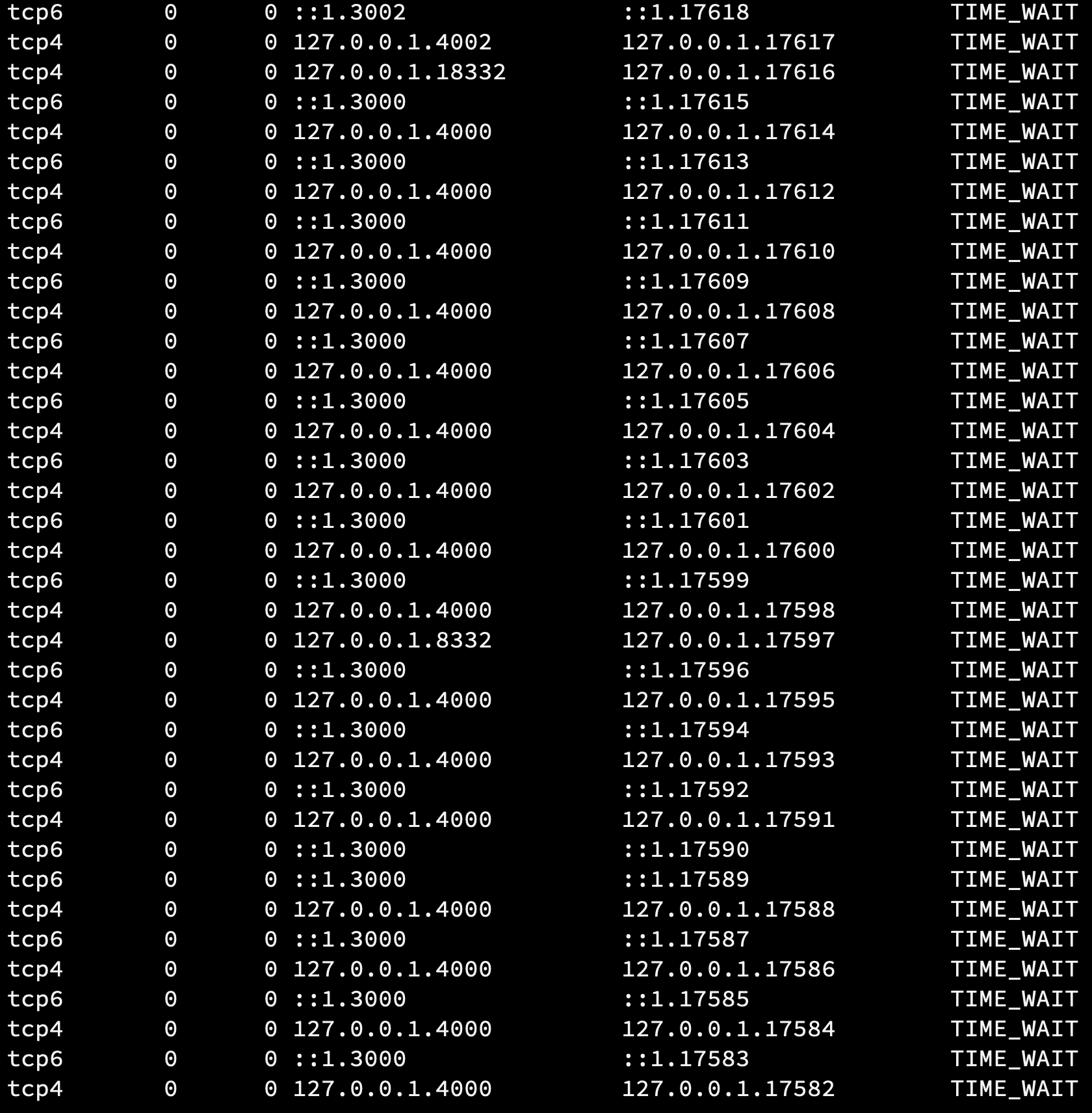 Screen Shot 2022-07-29 at 15 54 07