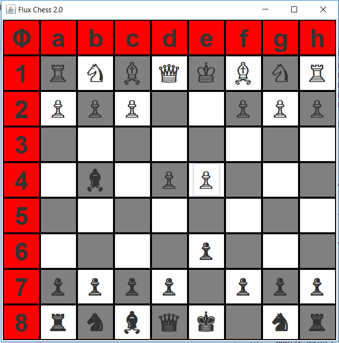 GitHub - KaiJayaram/ChessEngine: A chess engine implemented using a ...