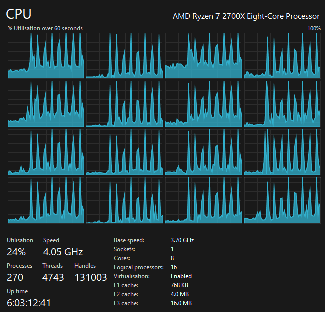 Poor user interface performance when editing score parameters · Issue ...