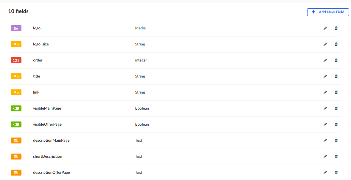Bug or strange behavior positioning of Fields in Admin Panel · Issue ...