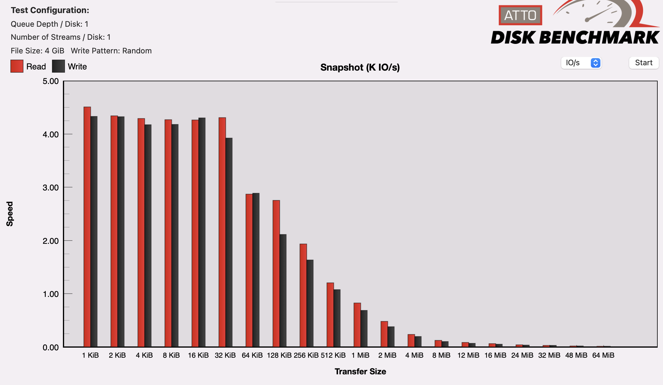 Screen Shot 2023-04-14 at 10 22 49 AM