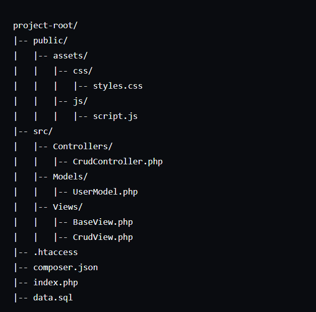 upMVC - fileStructure