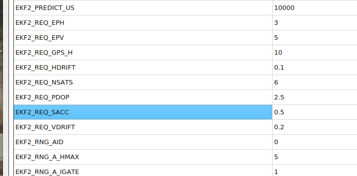 EKF_SpeedAccuracyThreshold_Screenshot from 2022-11-11 15-00-41