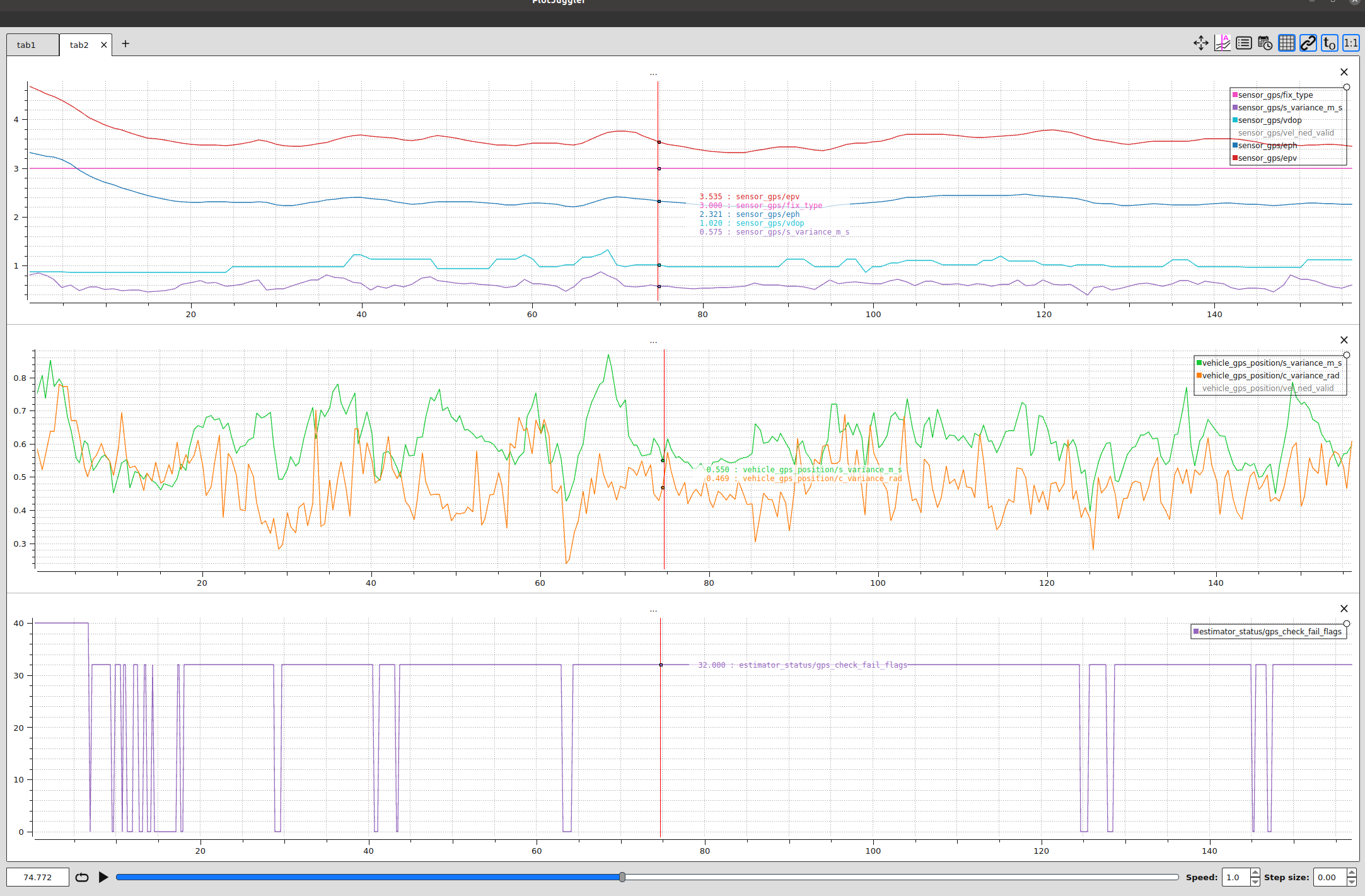 GPS_SpeedVariance_barely_over_0 5_Screenshot from 2022-11-11 15-01-01
