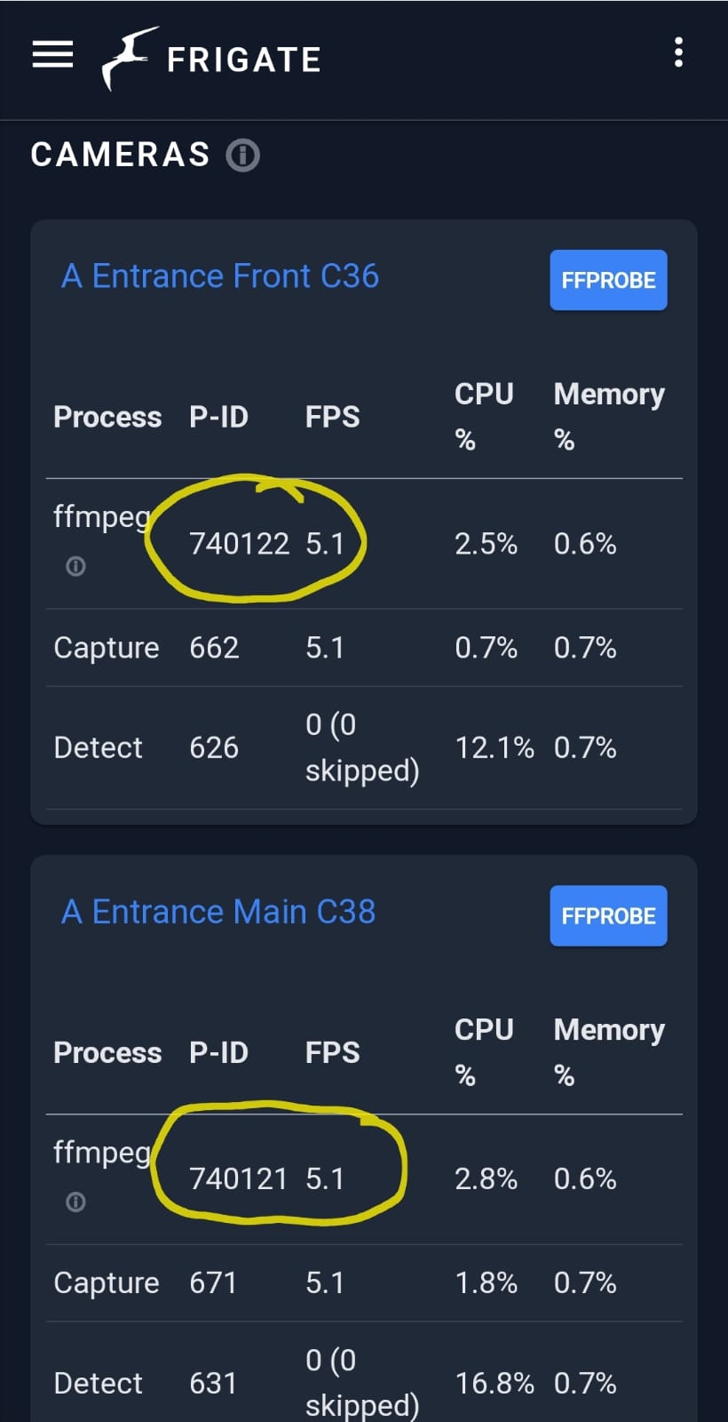 Ffmpeg Process Memory Usage Blakeblackshear Frigate Discussion ffmpeg-process-memory-usage-blakeblackshear-frigate-discussion