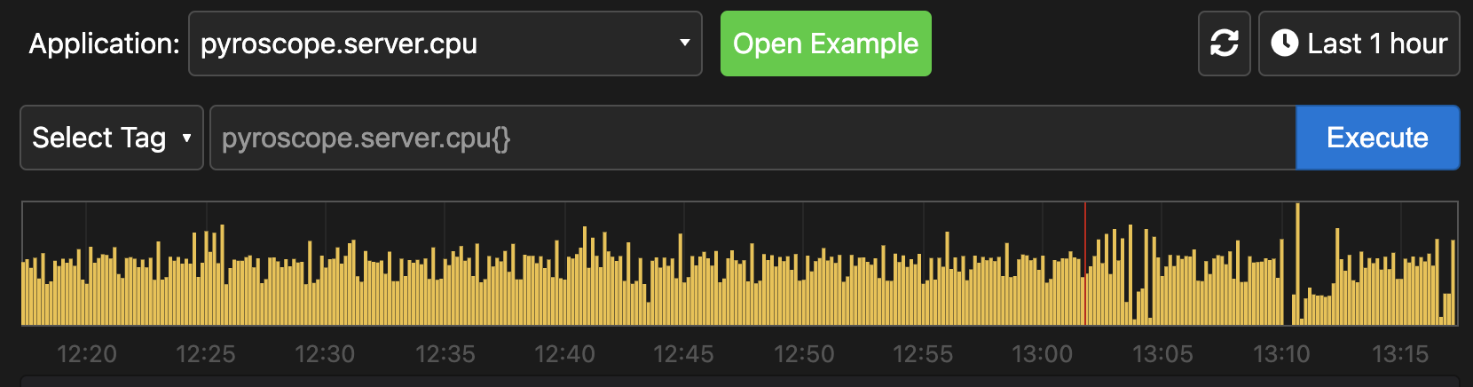 Add Documentation for Tags · Issue #387 · grafana/pyroscope · GitHub