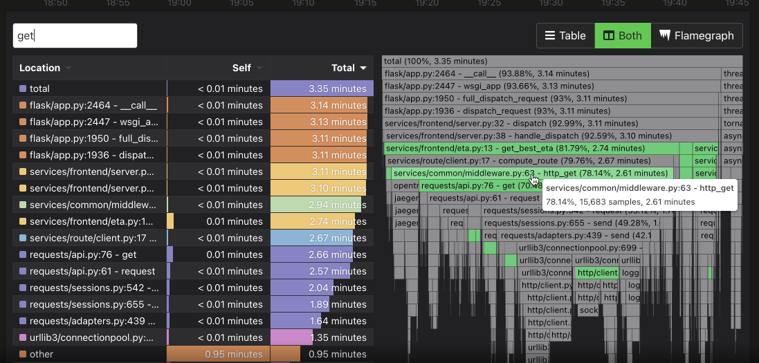 Search bar is not working · Issue #409 · grafana/pyroscope · GitHub