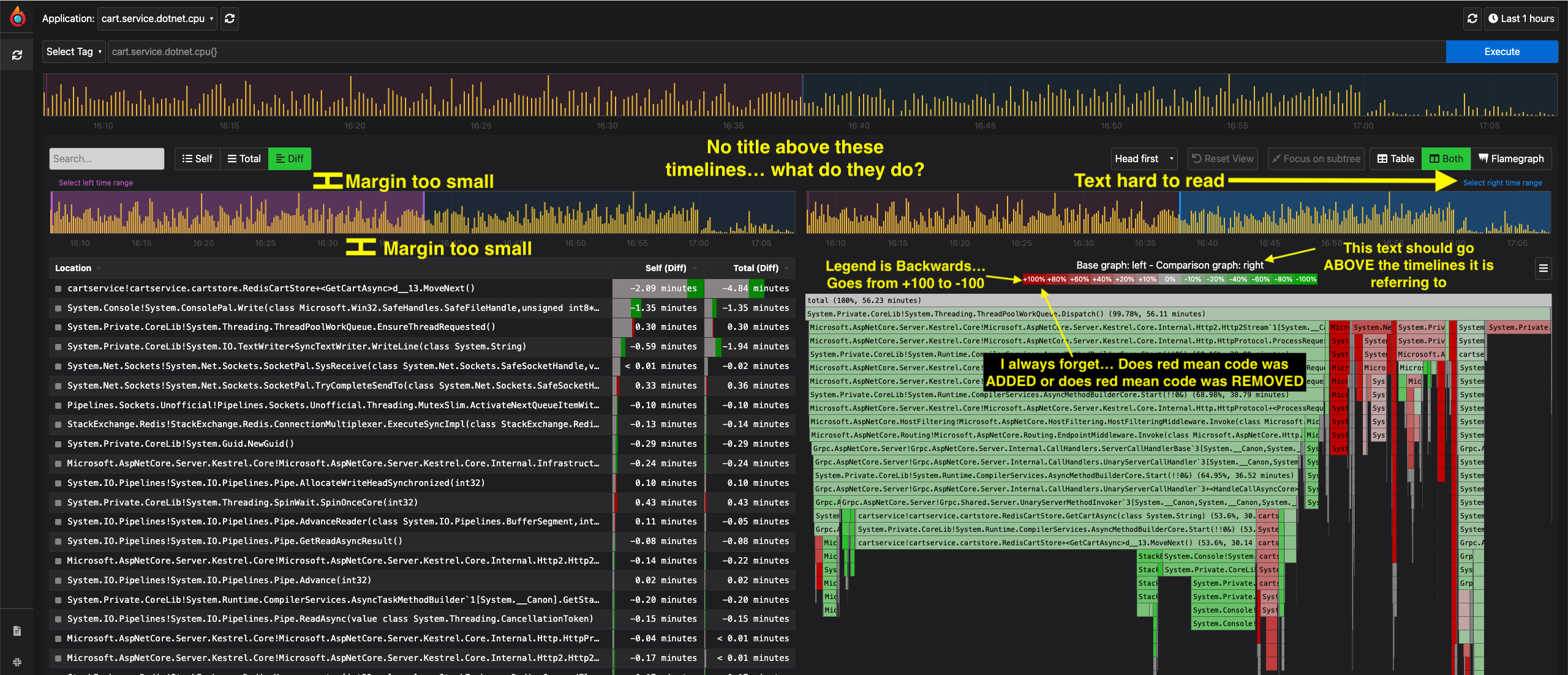 Make UI Improvements for Diff View · Issue #741 · grafana/pyroscope ...
