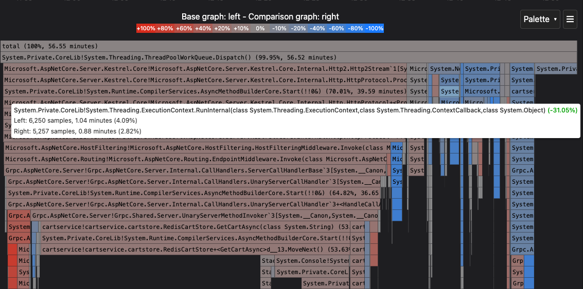 Update Tooltip colors when dealing with Color Palettes · Issue #744 ...