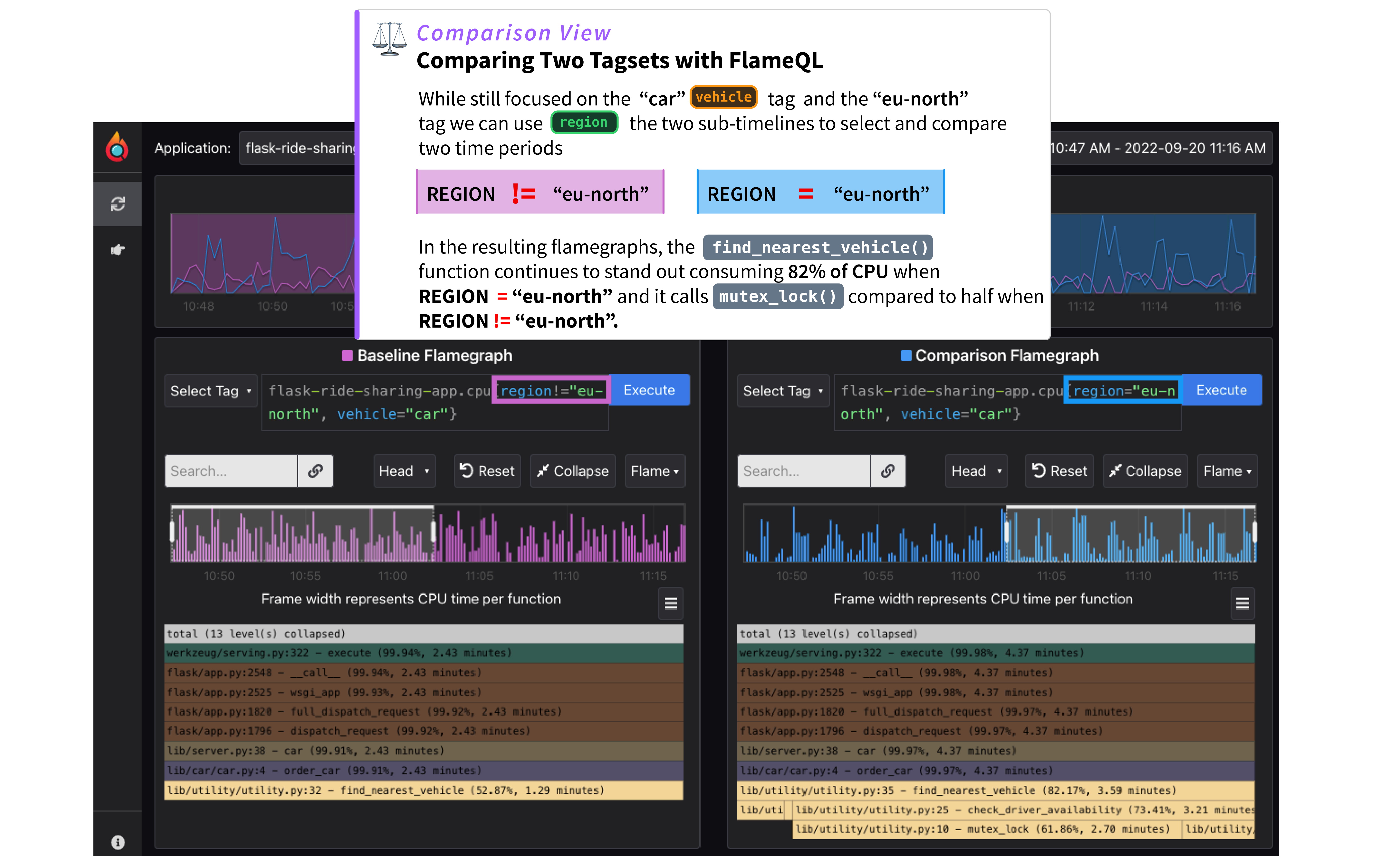 python_pop_out_library_comparison_00