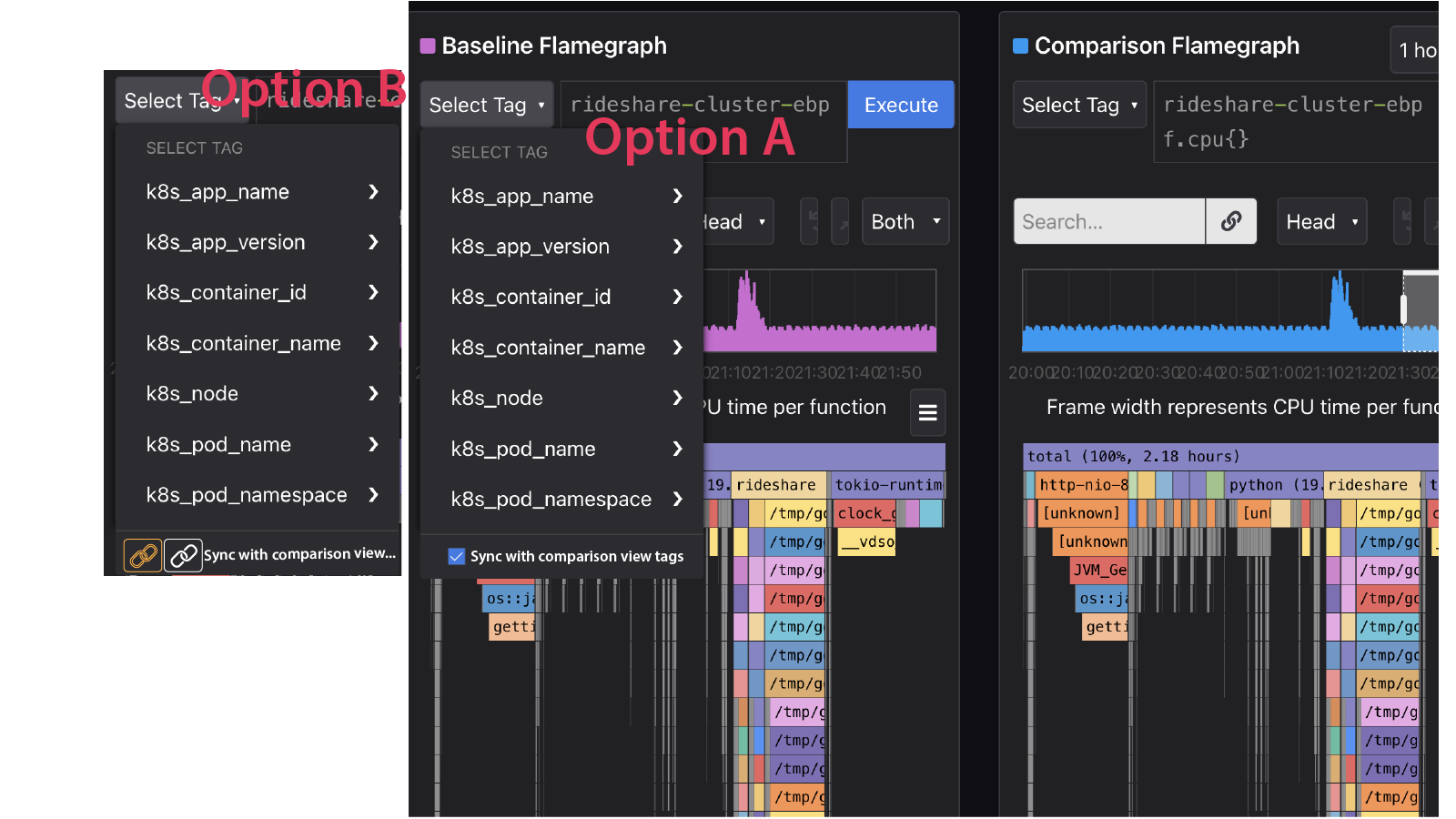 mockup_sync_tags