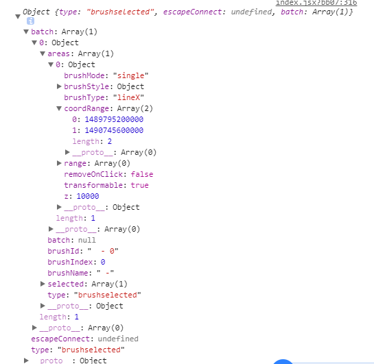自己手动添加选区，添加不上 · Issue #6530 · apache/echarts · GitHub