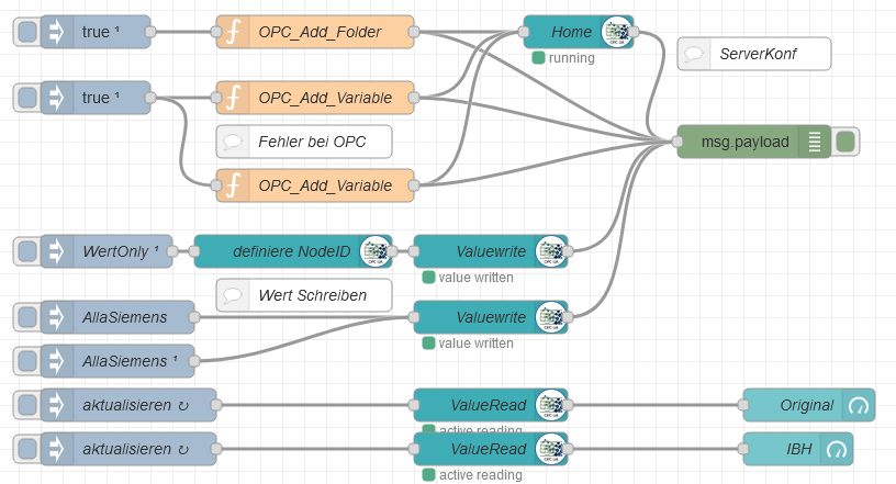 GitHub - Walterman2010/NodeRedStuff: This is more for me and my ...