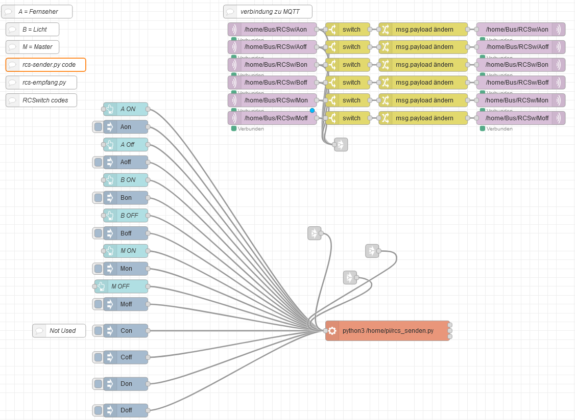 GitHub - Walterman2010/NodeRedStuff: This is more for me and my ...