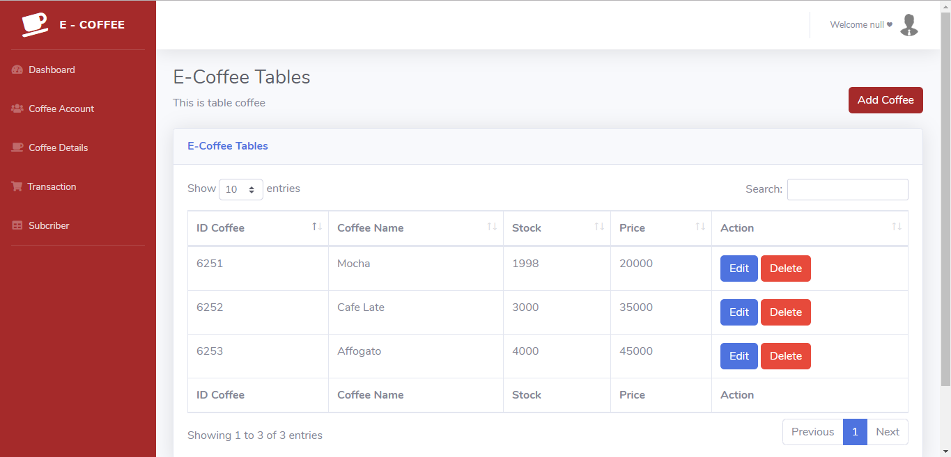 GitHub - danisetiawanid/e-coffee_java-server-pages: :coffee: Create E ...
