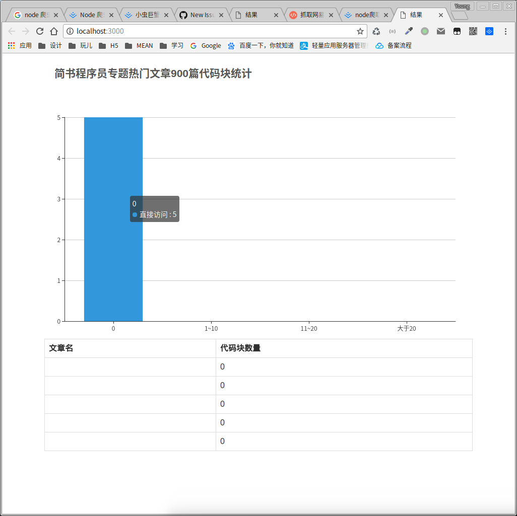 _google-chrome_20180622102553