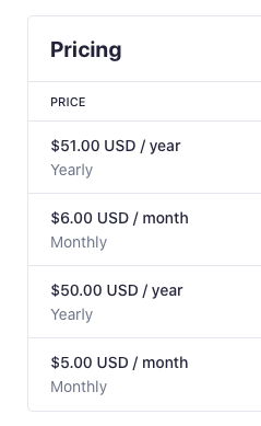 Zrzut ekranu 2021-05-25 o 17 14 31