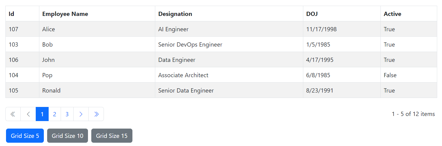 Blazor Bootstrap: Grid Component - Dynamic page size