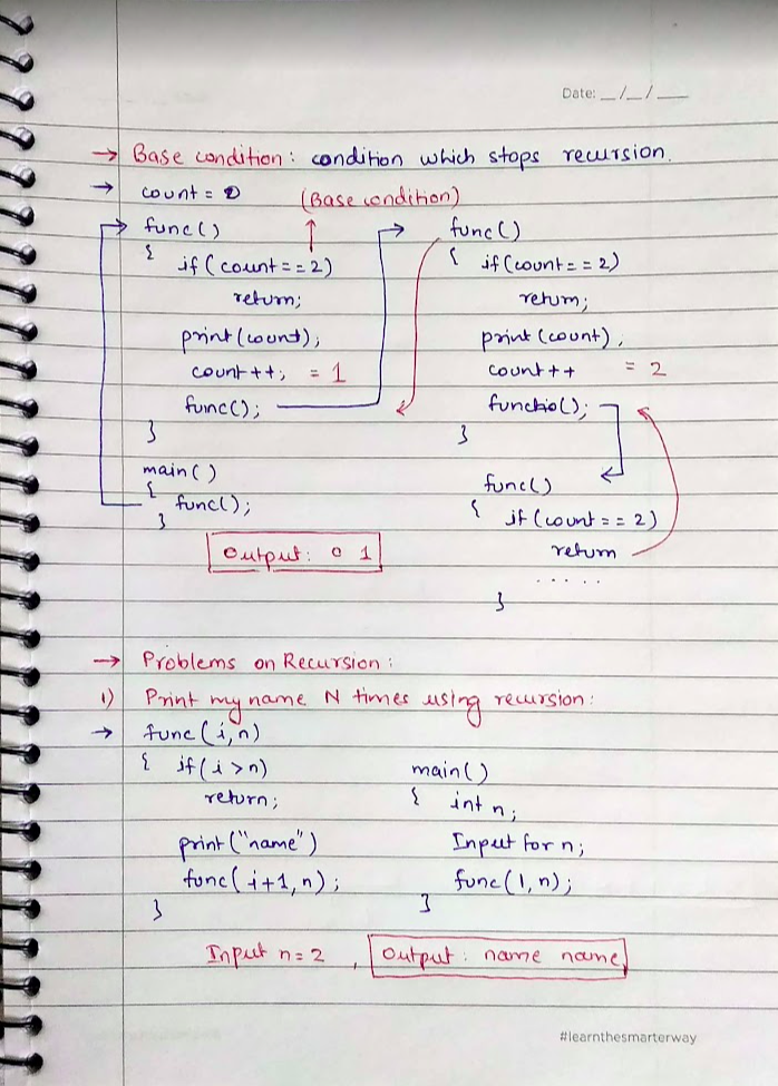 GitHub - alkabharti/Recursion-and-Backtracking