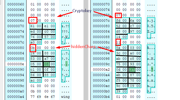 ObscuredString / Char[] problem · Issue #929 · Perfare/AssetStudio · GitHub