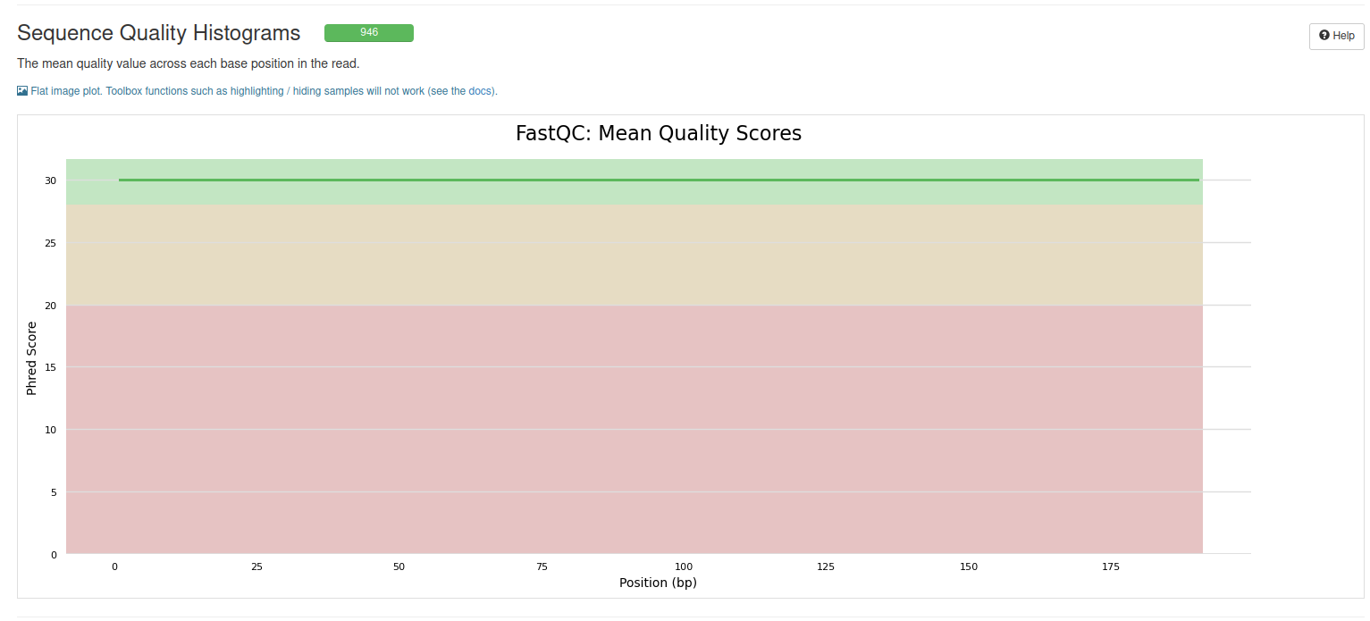 Error rates cannot be estimated in high quality data. · Issue #1720 ...