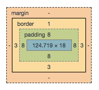 Border - Top only · Issue #289 · tailwindlabs/tailwindcss · GitHub