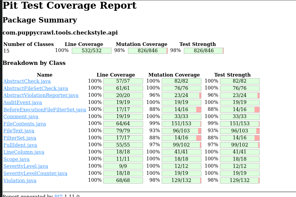 Missing class in coverage report · Issue #1155 · hcoles/pitest · GitHub