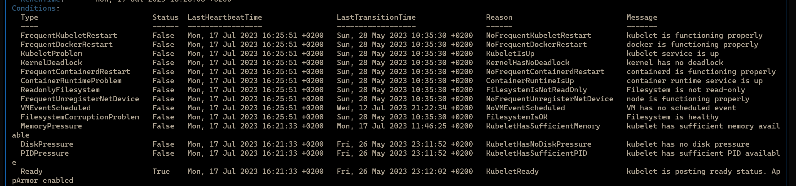 Olm Pods Are Down Issue 2995 Operator Framework Operator Lifecycle Olm Pods Are Down Issue 2995 Operator Framework Operator Lifecycle
