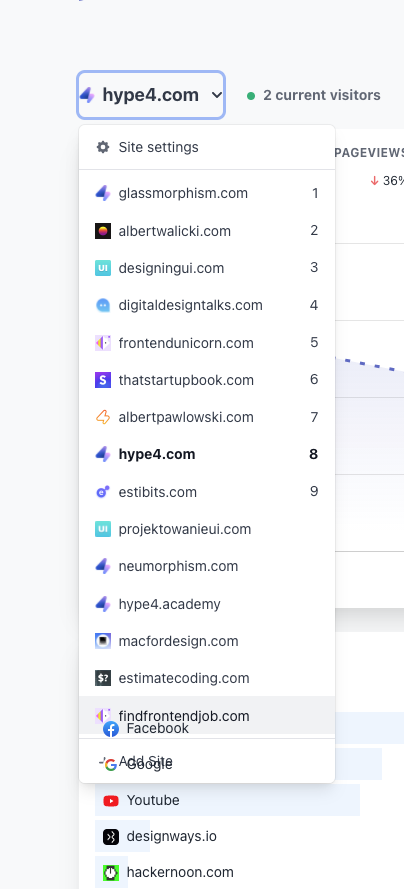Z-index bug · Issue #1346 · plausible/analytics · GitHub
